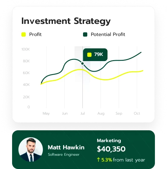 Svapoire plateforme crypto